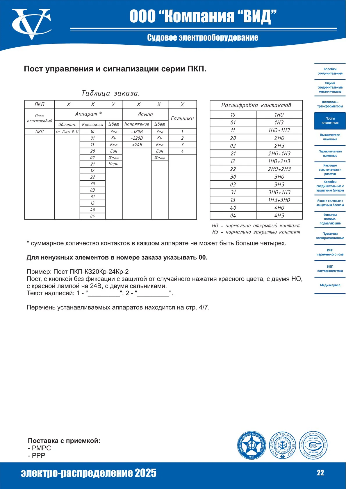 Пост серии ПКП