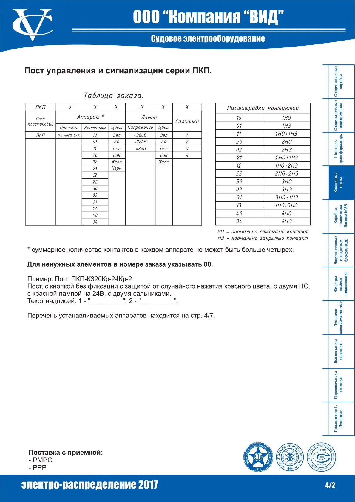 tz-pkp-0001.jpg