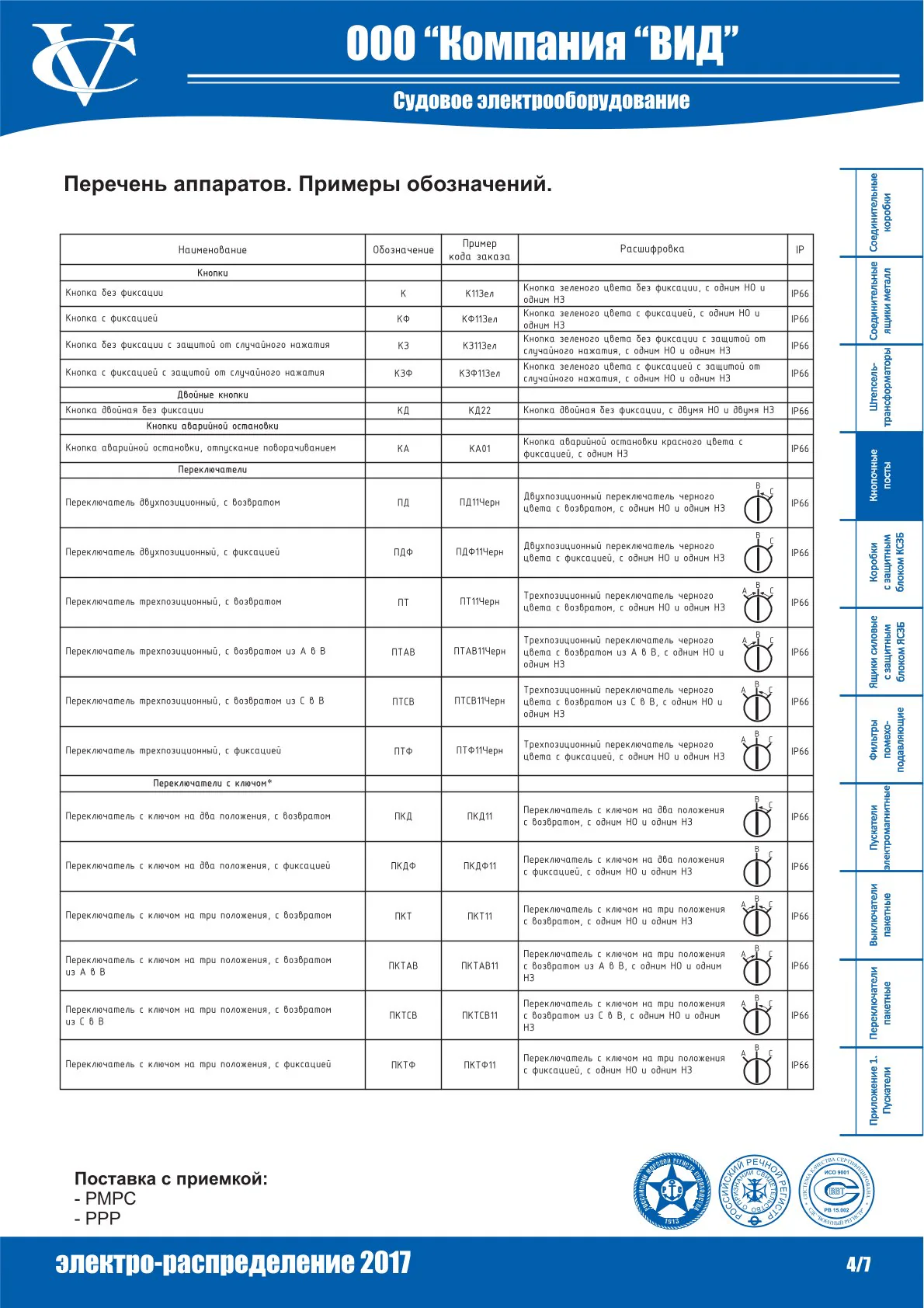 tz-pkp-0002.jpg